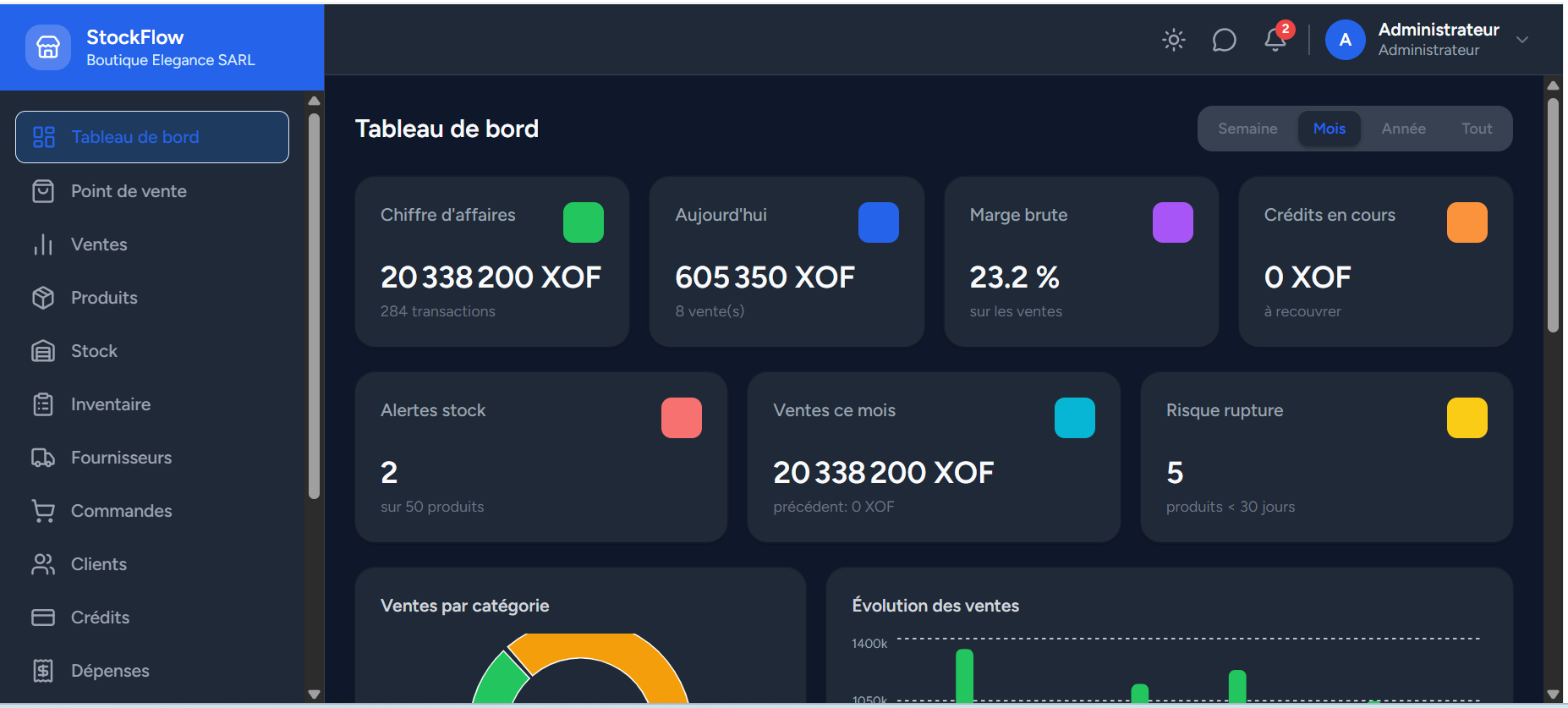 StockFlow
